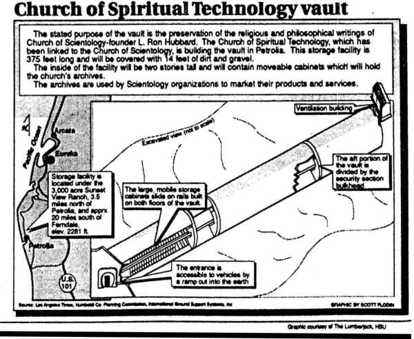 church of spiritual technology - CST - underground vault diagram, petrolia california